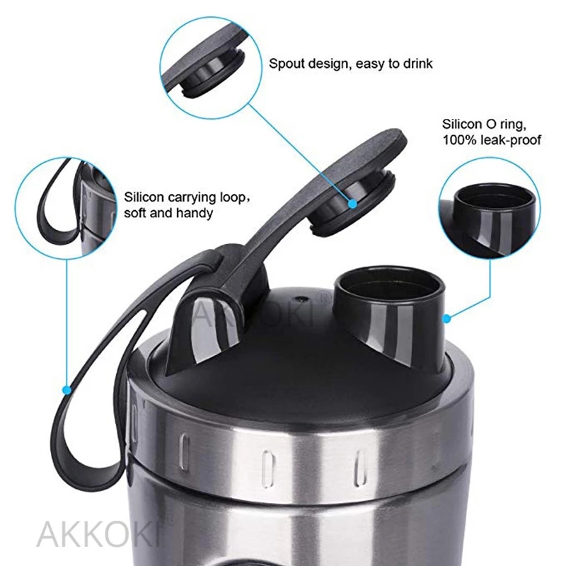 Coctelera de proteína de suero - Protein Shaker Bottle reseña y precio
